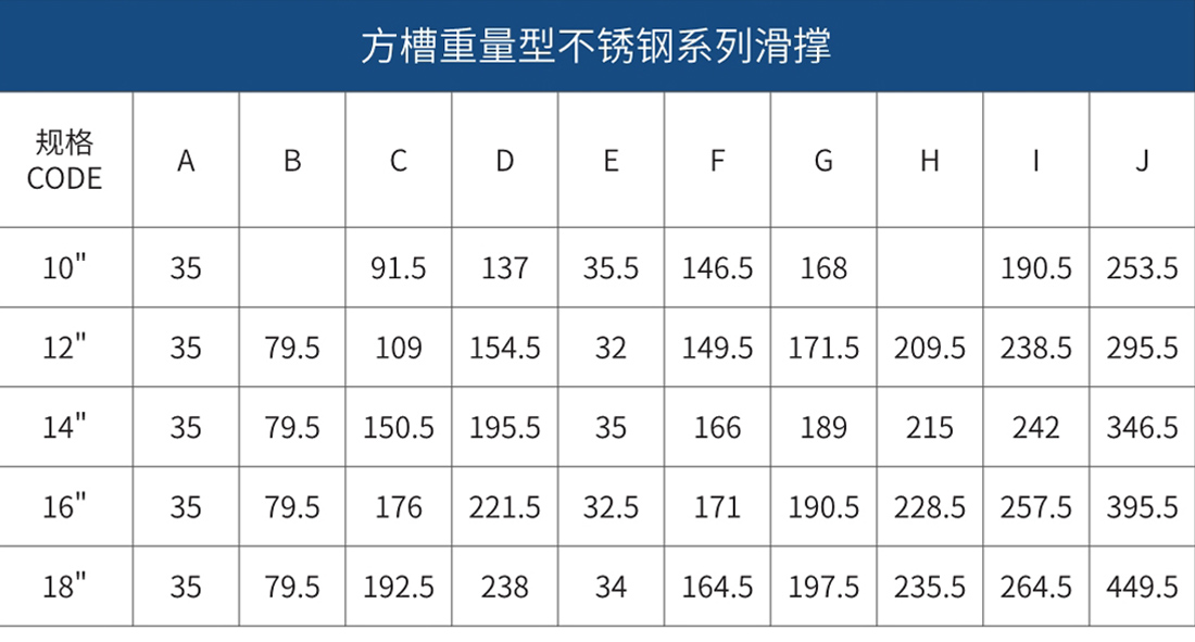 技術(shù)參數(shù)